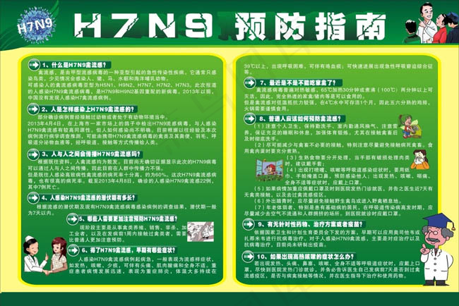 H7N9禽流感广告设计模板cdr矢量模版下载