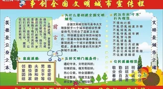 争创全国文明城市宣传栏(文字未转曲...