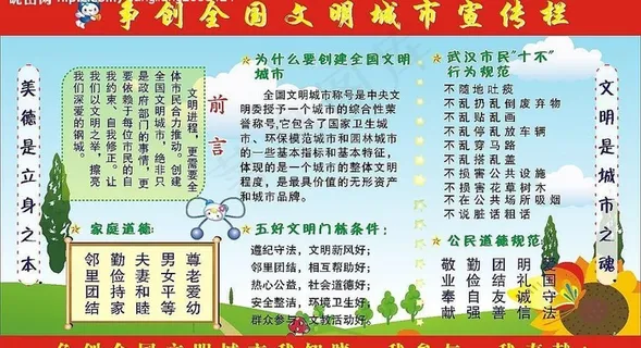 争创全国文明城市宣传栏(文字未转曲... 争创全国文明城市宣传栏(文字未转曲...