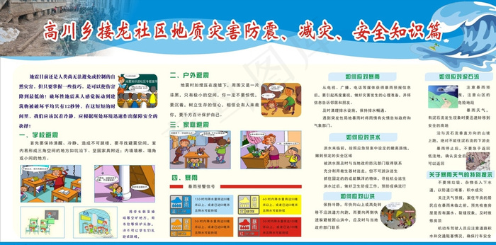 地质灾害 防震减灾图片cdr矢量模版下载