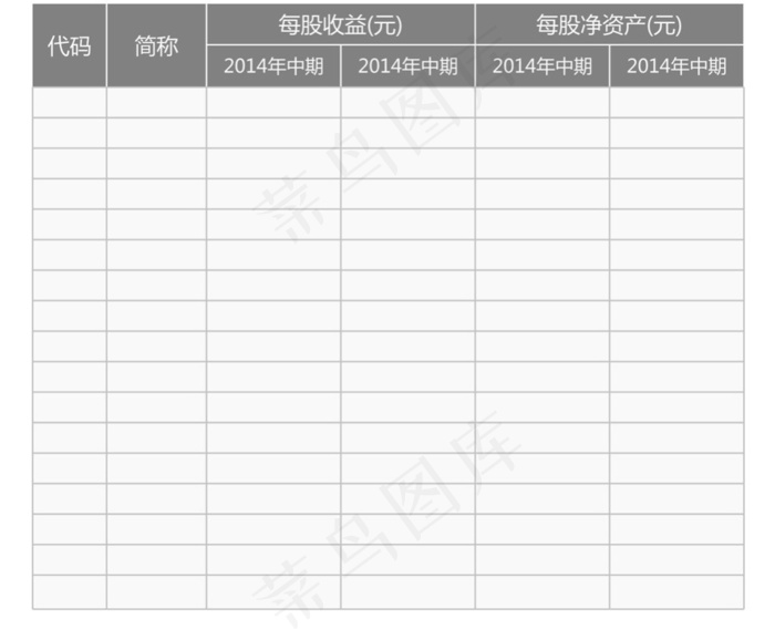 投资报表