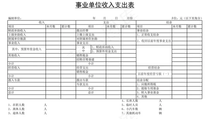 事业单位收入支出表