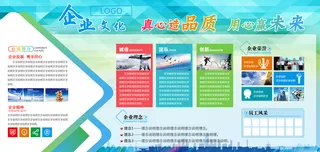 企业文化墙展板
