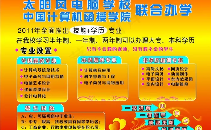 学校招生展板图片cdr矢量模版下载