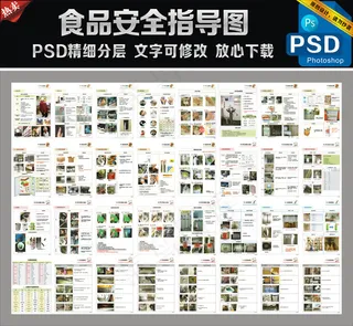 食品安全指导