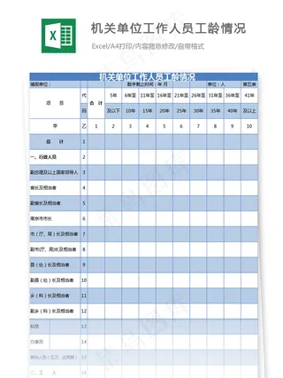 机关单位工作人员工龄情况