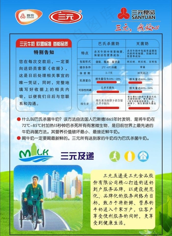 三元牛奶单页图片(146X216)cdr矢量模版下载