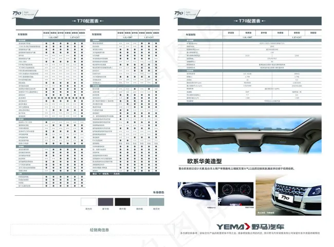 汽车T70psd模版下载