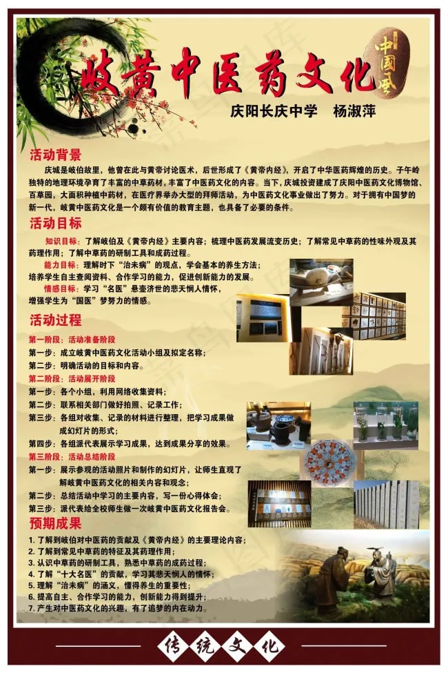 岐黄中医药文化展板PSD素材(2362X3543(DPI:100))psd模版下载