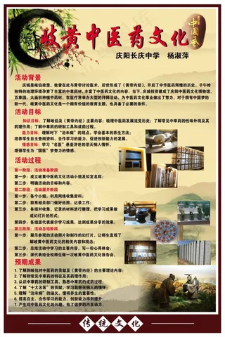 岐黄中医药文化展板PSD素材