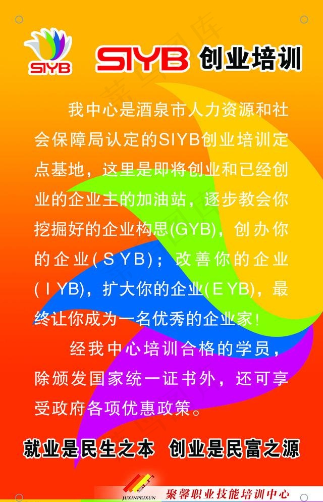 syb创业培训psd模版下载