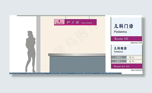 儿科医院导视牌