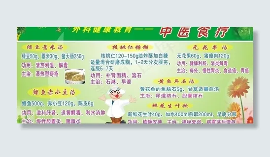 中医食疗图片