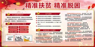 解读十九大精准扶贫精准脱困宣传展板