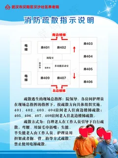 灭火消防应急指示说明展板