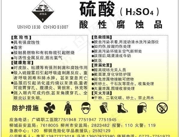硫酸性质介绍与急救措施cdr矢量模版下载
