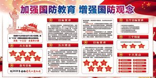 增强国防知识宣传展板