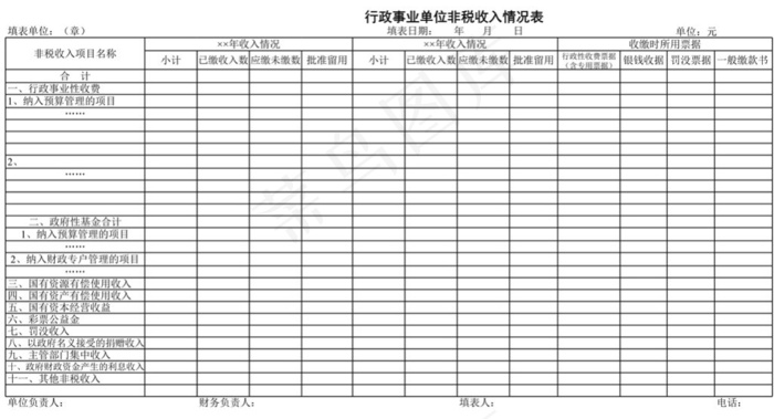 行政事业单位非税收入情况表
