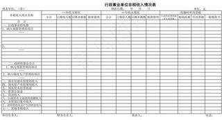 行政事业单位非税收入情况表