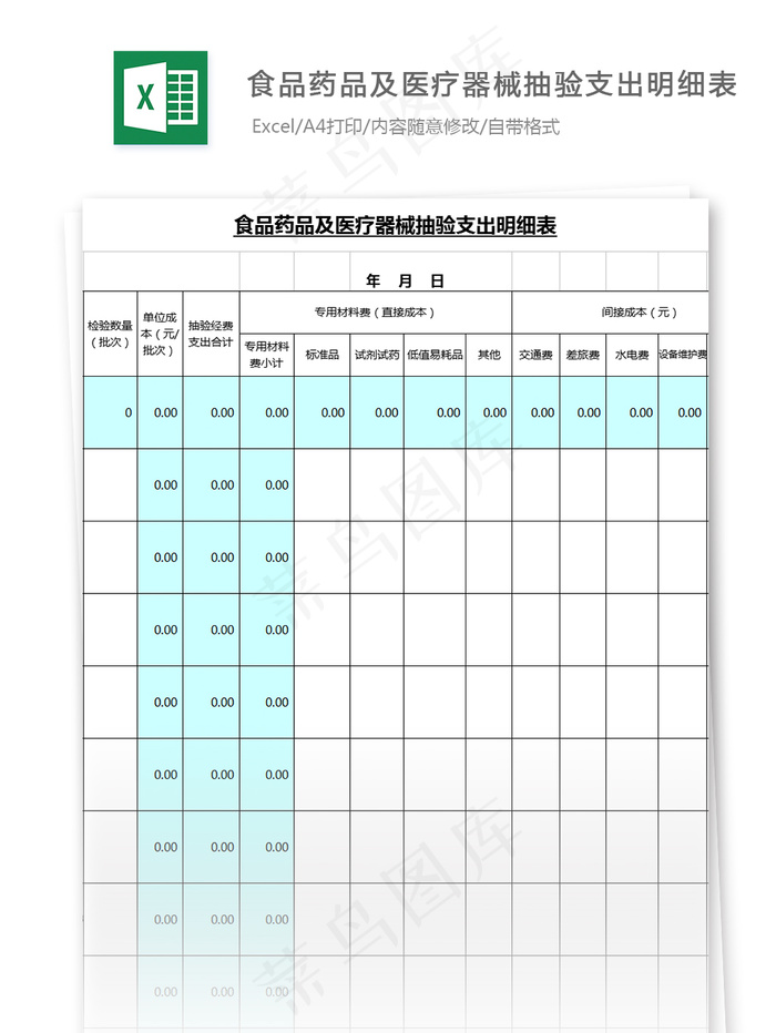 食品药品及医疗器械抽验支出明细表格