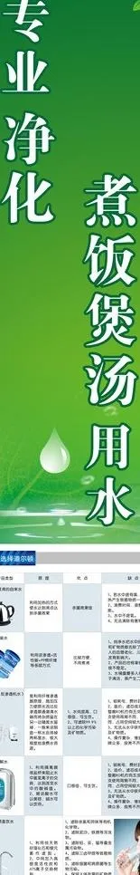 道尔顿净水器图片