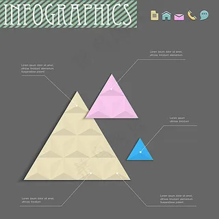 三角形信息图表