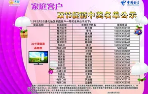 电信 抽奖 天翼 表格 电视图片
