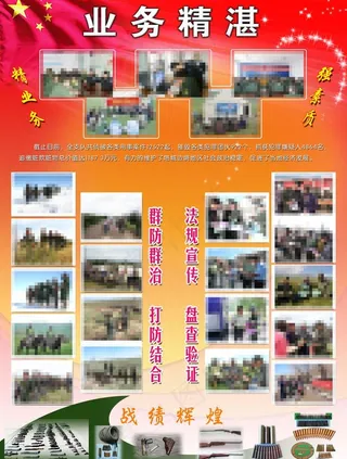 业务精湛图片