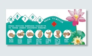 七步洗手法图片