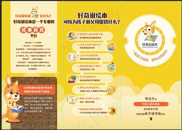 三折页