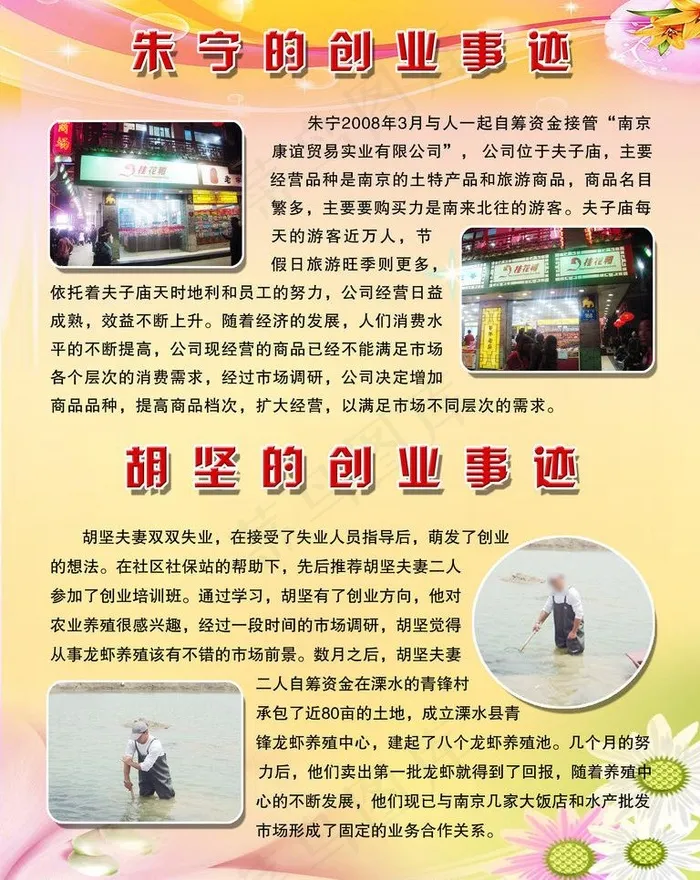 创业事迹图片(2551X3402(DPI:72))psd模版下载