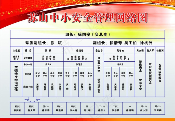 学校类学校网络图图片cdr矢量模版下载