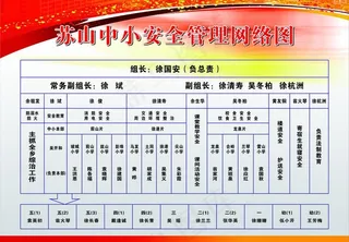 学校类学校网络图图片