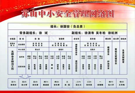 学校类学校网络图图片 学校类学校网络图图片