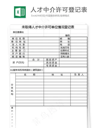 人才中介许可登记表