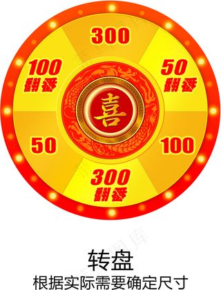 店庆抽奖转盘