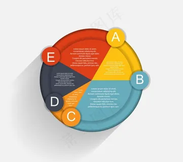 图表 商务标签图片