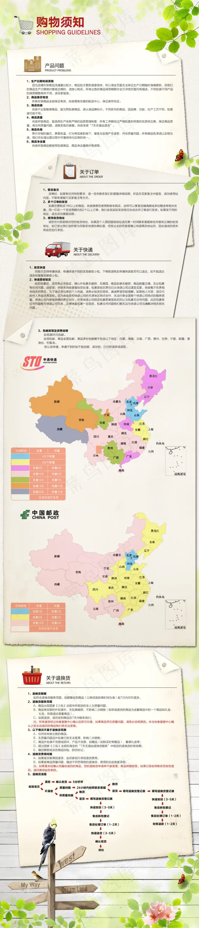 淘宝天猫购物须知网页设计PSD图层...psd模版下载