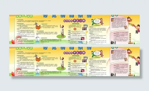 卫生知识 健康展板图片