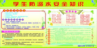 学生防溺水安全知识