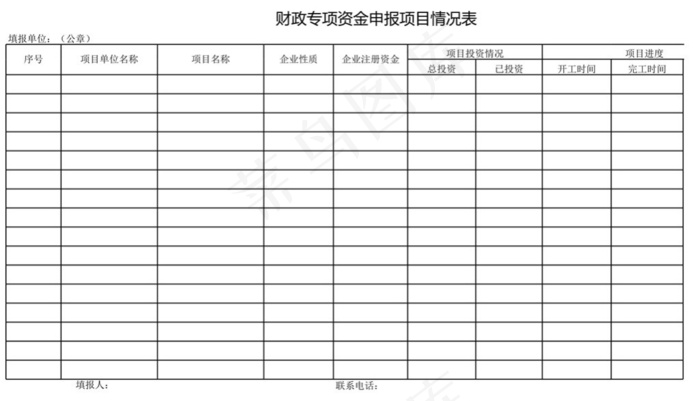 财政专项资金申报项目情况表
