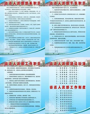 人武部制度图片