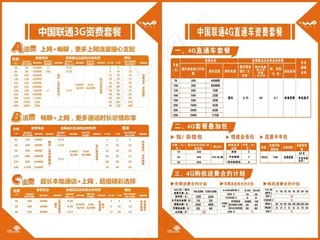 联通资费说明3G/4G资费