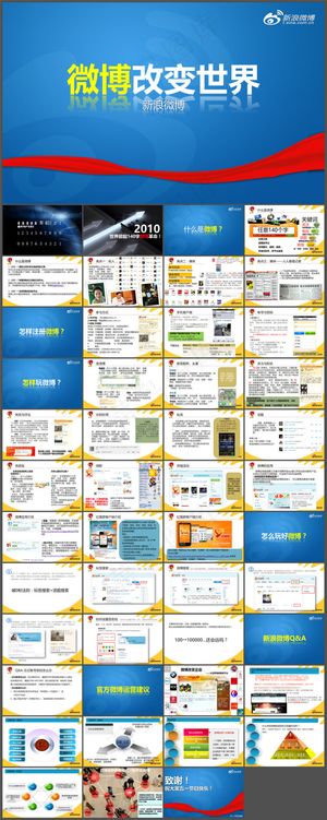 新浪微博团队对外培训PPT