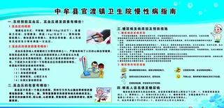 慢病指南图片