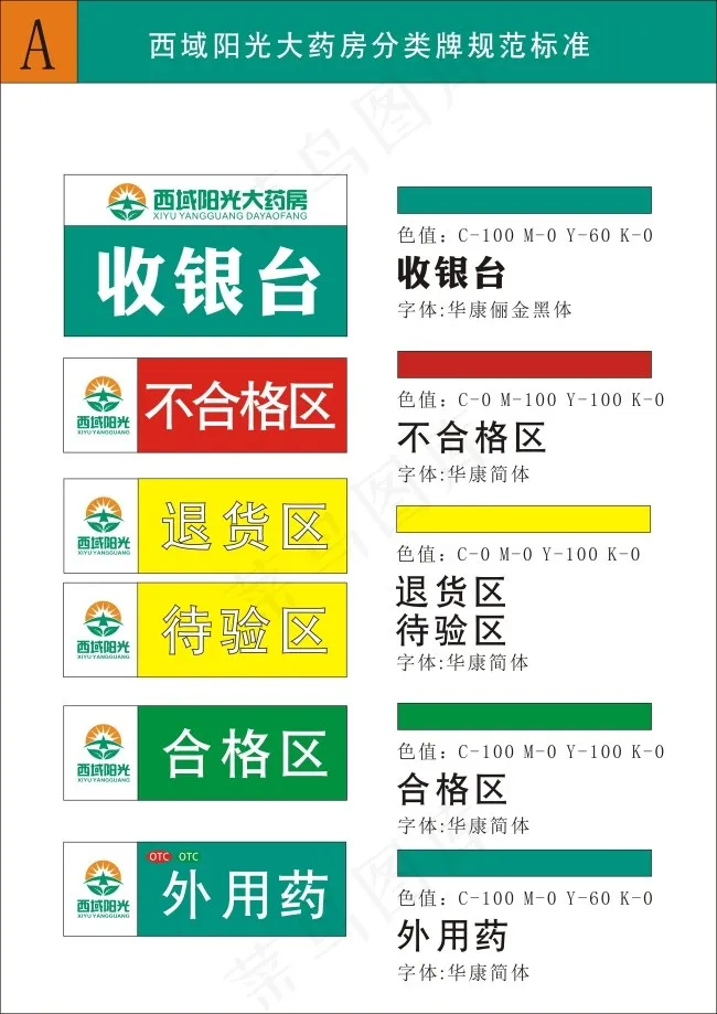 大药房分类牌cdr矢量模版下载