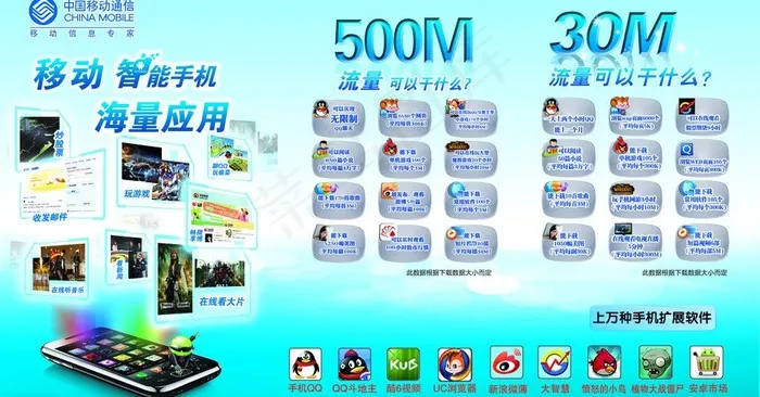 中国移动智能手机海量应用图片(5236X3031(DPI:70))psd模版下载