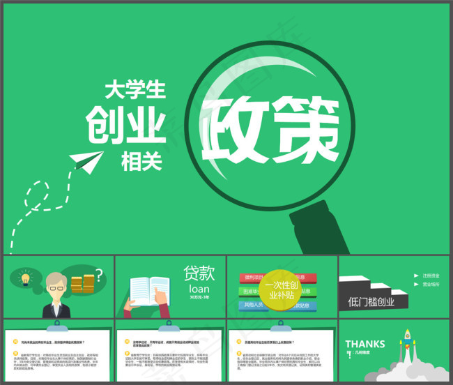 大学生创业相关政策PPT模板