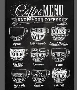 咖啡菜单图片