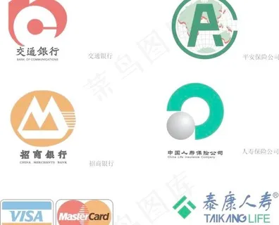 交行、招行、平安、人寿LOGO失量...